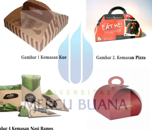Gambar 2. Kemasan Pizza 