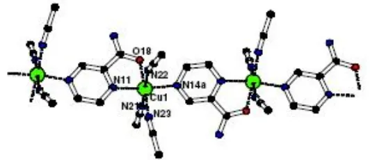 Gambar 2. Struktur Molekul [Cu(IDA)(pza)(H2O)].H2O (Blanco et al., 2003) 