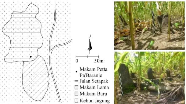 Gambar 3. Sketsa Kompleks dan Foto Beberapa Makam Tua  