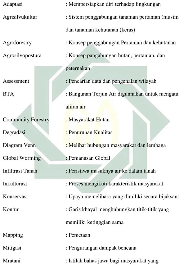 Diagram Venn  : Melihat hubungan masyarakat dan lembaga 