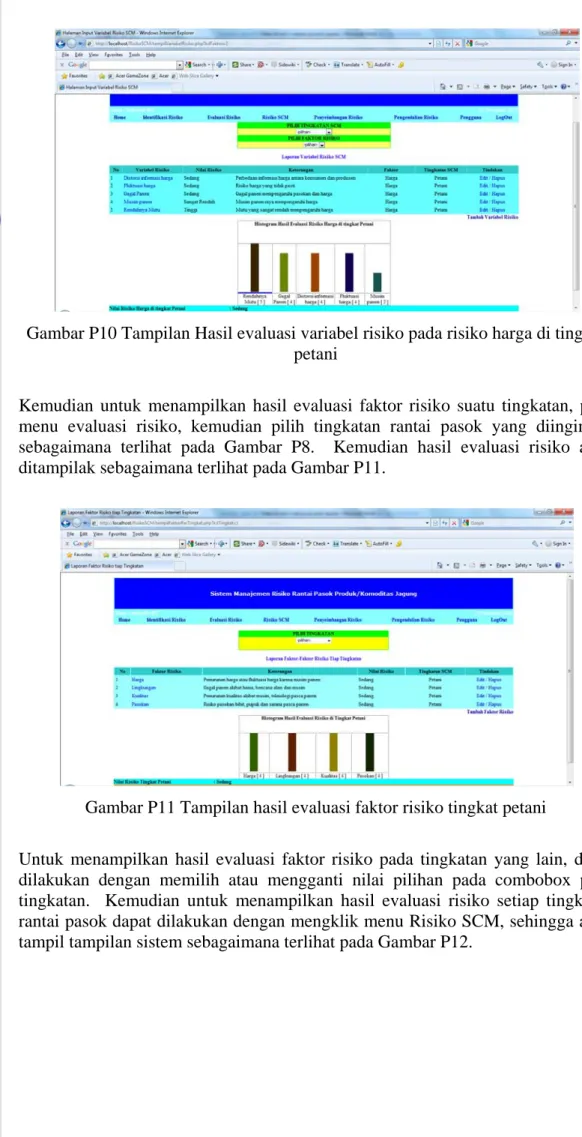 Gambar P10 Tampilan Hasil evaluasi variabel risiko pada risiko harga di tingkat  petani 