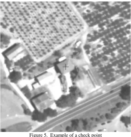 Figure 5.  Example of a check point 