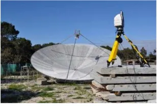 Figure 1: Satellite dish and the setup of the scanner to capture the surface. 