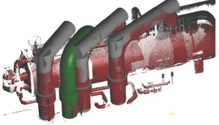 Figure 3: Reconstruction from a partial 3D model. As it searchesfor a model that is similar to the a priori (green), our approachonly retrieves the appropriated parts (grey) in the point cloud(red)