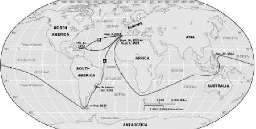 Gambar 1. Dua buah rute perjalanan perintis dalam bidang oseanografi .