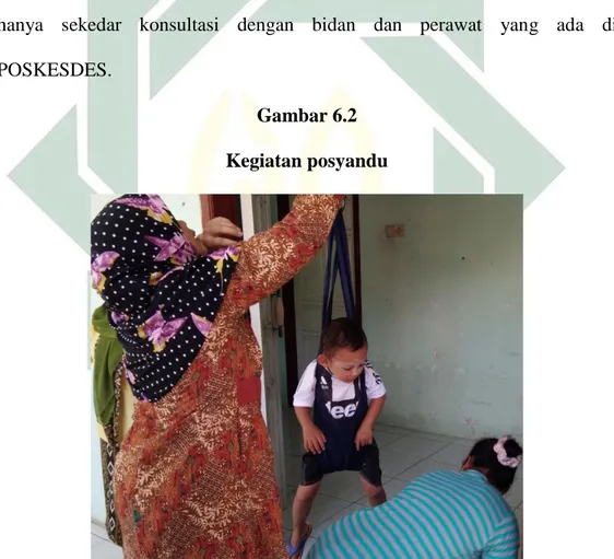 Gambar 6.2   Kegiatan posyandu  