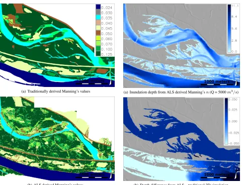 Figure 4: Depth of inundated area and difference model from 2Dsimulation based on the same boundary conditions for ALS andtraditional derived Manning’s n [m]