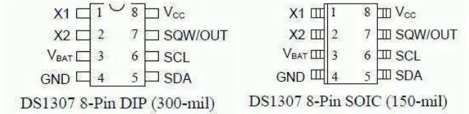 Gambar 2.7. Diagram Pin RTC DS1307 