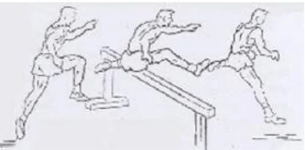Gambar Latihan keseimbangan (sumber  https://www.youtube.com/watch?v=WYYvDrAZTKo) 