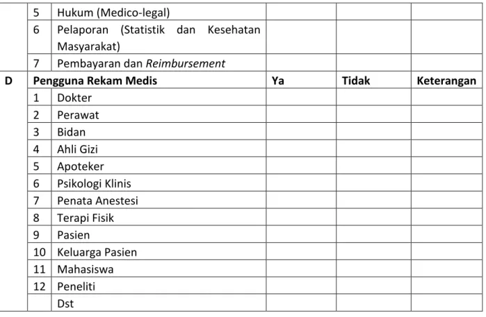 Tabel 3.4 Alur Pasien  Unit  Pelayanan  Pasien  TPP RJ  TPP  IGD  TPP RI  
