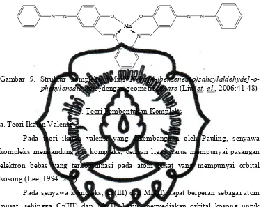 Gambar 9. Struktur kompleks {Mn(N,N-bis[4-(benzeneazo)salicylaldehyde]-o-