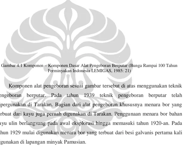 Gambar 4.1 Komponen – Komponen Dasar Alat Pengeboran Berputar (Bunga Rampai 100 Tahun  Perminyakan Indonesia LEMIGAS, 1985: 21) 