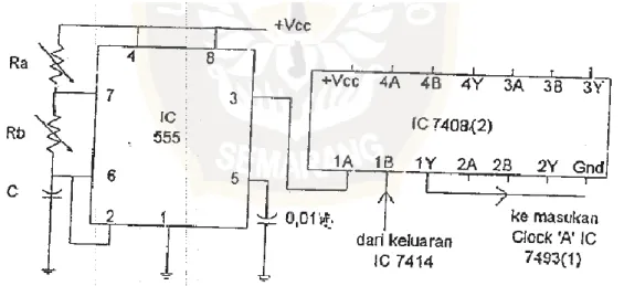 Gambar 13 Rangkaian pewaktu astabil IC 555 dengan IC 7408 