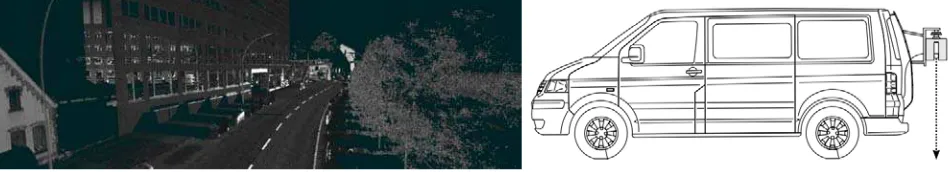 Figure 1. Left: Sample rendering of a point cloud created with the presented system, Right: Illustration of the scan device mounted on the rear of a Volkswagen Transporter T5 