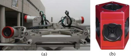 Figure 2. a) Laser SICK LMS 291 mounted on the IP-S2 system supplied by TOPCON. b) FARO PHOTON 120 mounted on ROAD-SCANNER system
