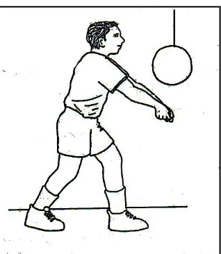 Gambar 2. Permainan pasing bawah dengan bola gantung 