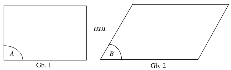 Gambar 3 menunjukkan bidang ABCD dan gambar 4 menunjukkan bidang PQRS