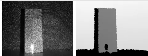 Figure 1. Left: infrared image of the pattern of speckles projected on the object; Right: the resulting depth image