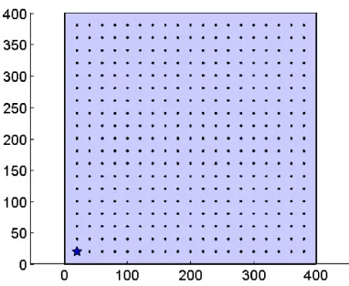 Figure 3: Visibility coverage of simple room. 361 view points are used in the scene, depicted as black dots