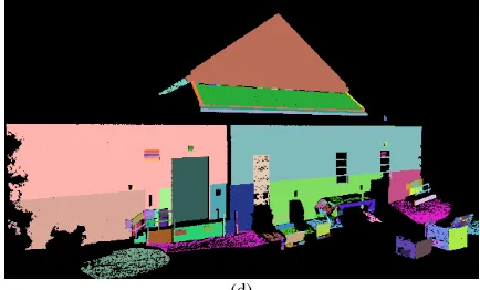 Figure 8. Terrestrial laser data, original point cloud (a) imagery (b), point classification result (c) and output of developed segmentation approach (d) 