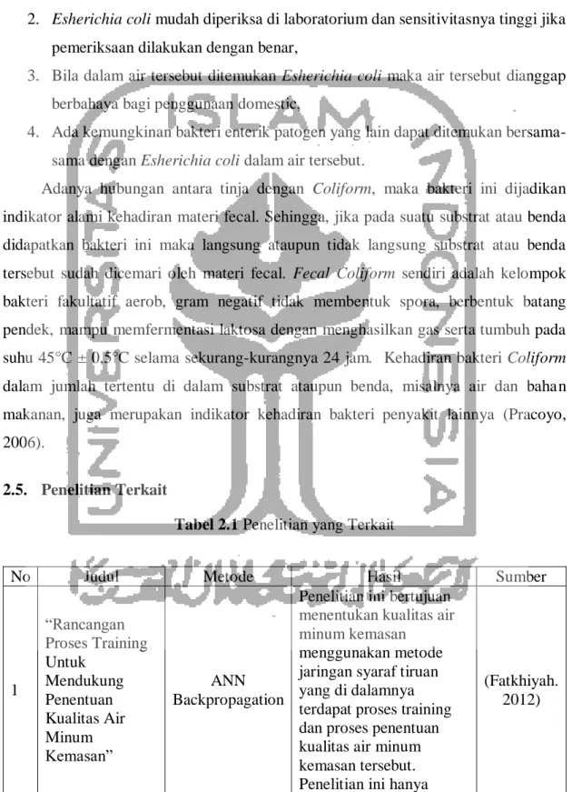 Tabel 2.1 Penelitian yang Terkait 