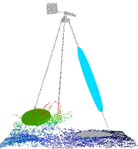 Figure 1: Three examples of ellipsoids computed over three ar-eas of interest of distinct dimensionalities for the TLS dataset (atripod over a low and sparse vegetation – height colored).