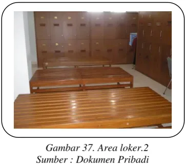 Gambar 37. Area loker.2 