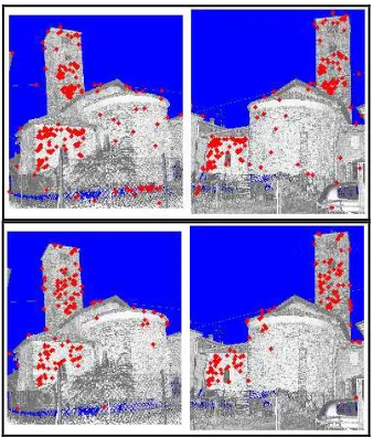 Figure 2. Key-points for a ‘pano-RGB’ triplet matched with SIFT in less than 1 minute