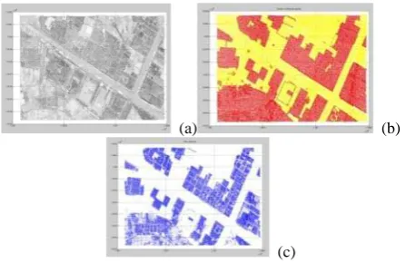 Figure 11 – Area Test I: (a) Terrain (yellow) vs. Off-Terrain (red) points distribution top view; (b) Roof points detected top view  
