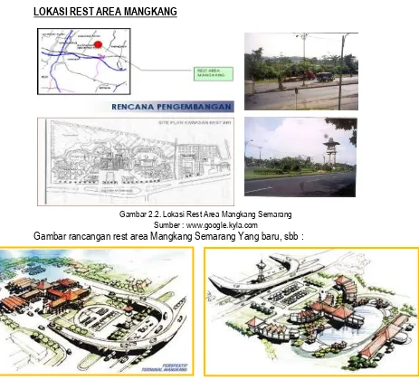Gambar 2.2. Lokasi Rest Area Mangkang Semarang 