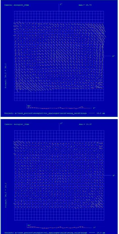 Table 1: Swinglet camera parameters 