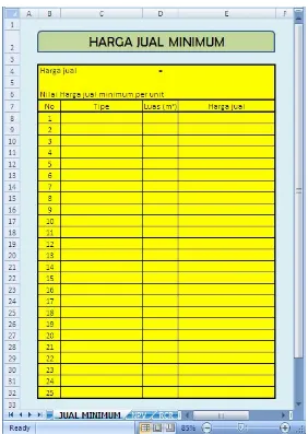 Gambar 4.8. Tampilan lembar jual minimum YSQ 3 Spreadsheet 