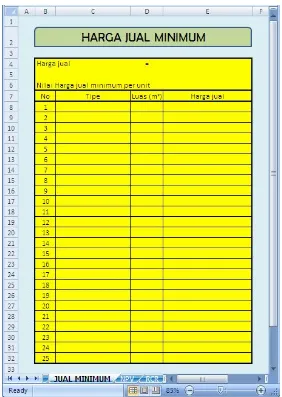 Gambar 5.5. Tampilan lembar jual minimum YSQ 3 Spreadsheet 