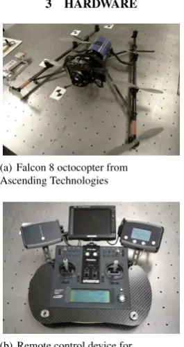Figure 1: Hardware used for this work.