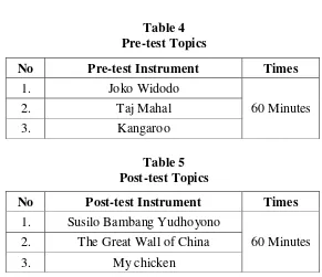 Table 4 Pre-test Topics  