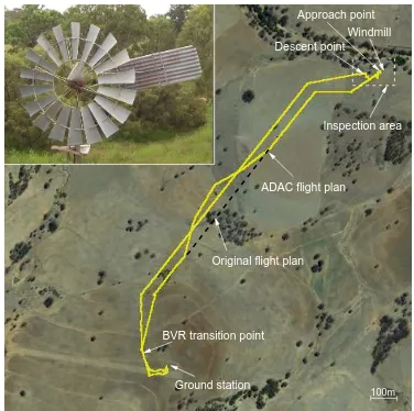 Figure 6: Helicopter trajectory of a BVR windmill inspectionmission and zoomed inspection image taken by the helicopter.