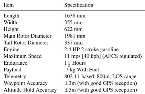 Figure 5: The SR30 platform with modiﬁcations and SFM equip-ment