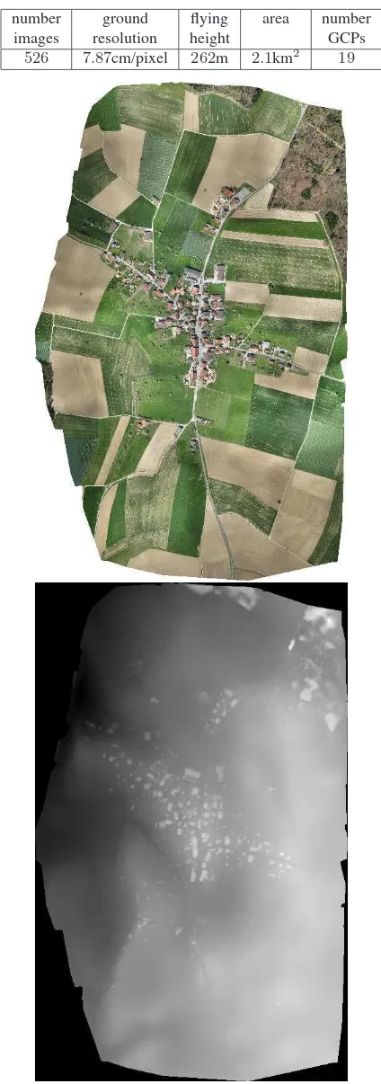 Table 2: Ecublens Dataset: The accuracy of the geolocation (top)and the original image geotags (bottom) are given