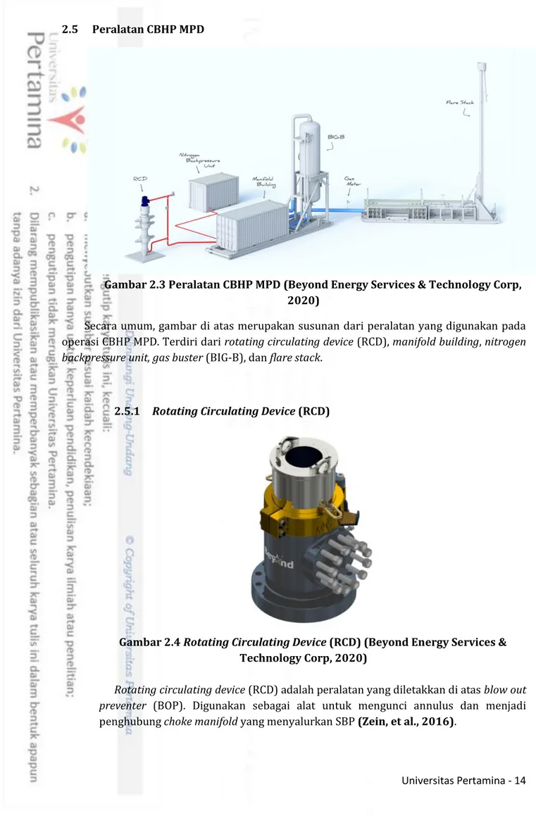 Gambar 2.3 Peralatan CBHP MPD (Beyond Energy Services &amp; Technology Corp,  2020) 