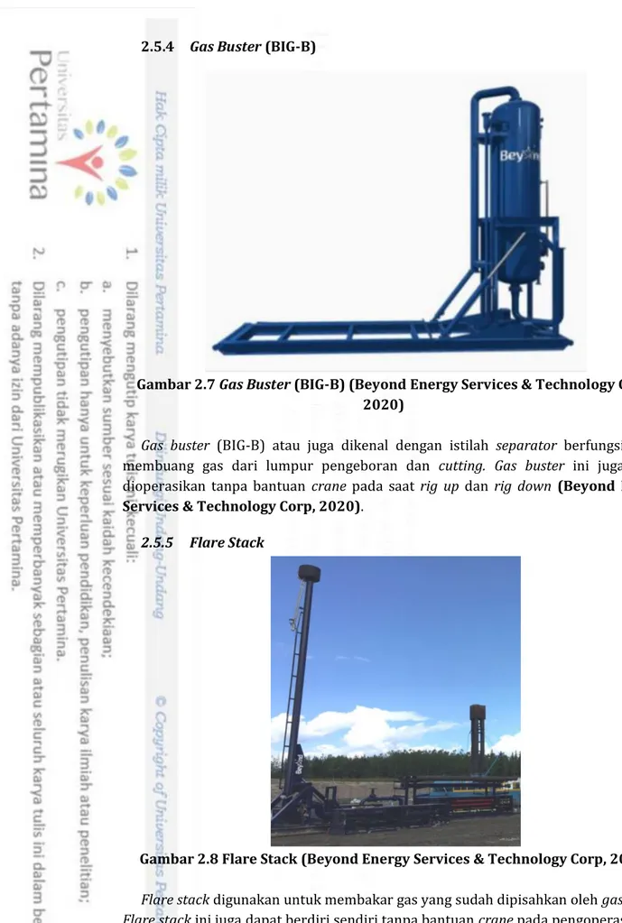 Gambar 2.7 Gas Buster (BIG-B) (Beyond Energy Services &amp; Technology Corp,  2020) 