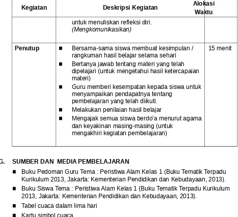 Tabel cuaca dalam lima hari