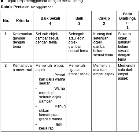 gambar gambar sesuai 