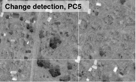 Figure 10.  Monitoring settlement dynamics between October 2004 and February 2006 in a migrant village, Kpawa, in Central 