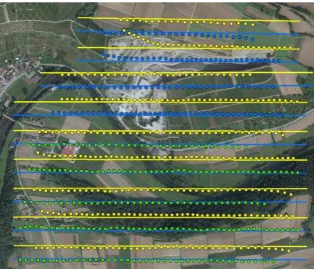 Figure 5: Test-site Vaihingen/Enz, with planned flight lines and  camera stations from GPS measurment