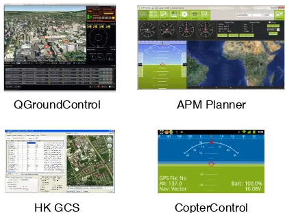 Figure 8: Ground control stations using MAVLink: QGround-Control (Win/Lin/Mac), APM Planner (Win), HK GCS (Win),CopterControl (Android phones).