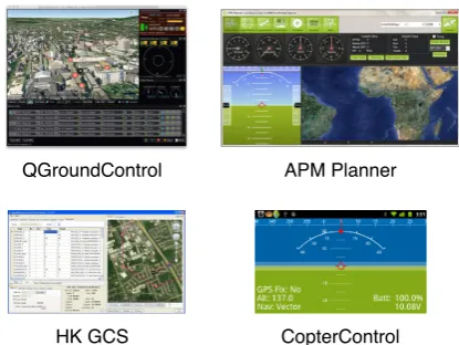 Figure 8: Ground control stations using MAVLink: QGround-Control (Win/Lin/Mac), APM Planner (Win), HK GCS (Win),CopterControl (Android phones).