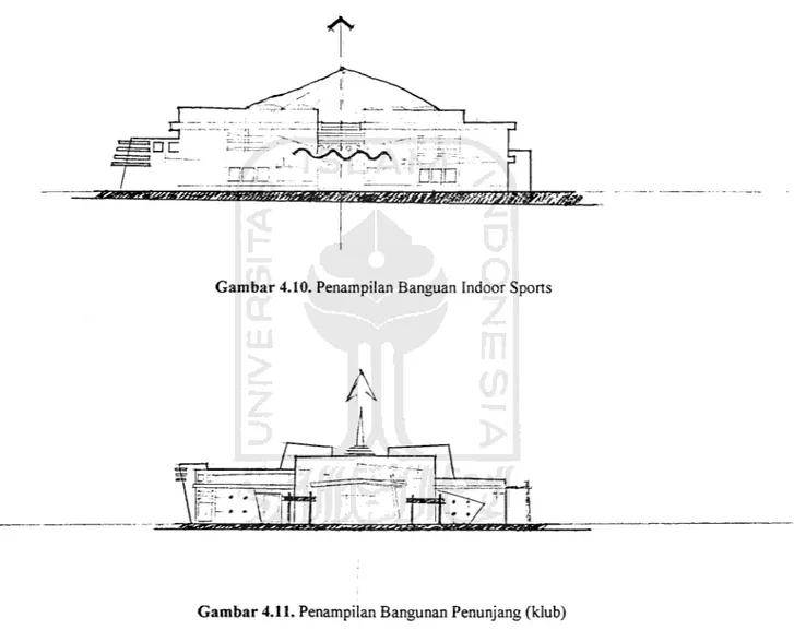 Gambar 4.10. Penampilan Banguan Indoor Sports