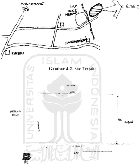 Gambar 4.2. Site Terpilih