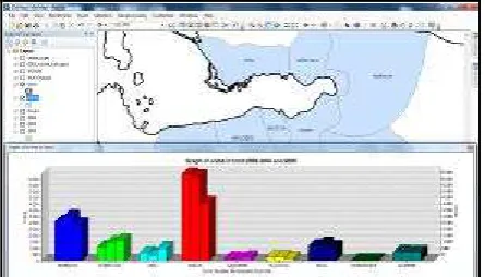 Figure 2. Izmir Greater Municipality Districts Source: Google Earth, 2011 