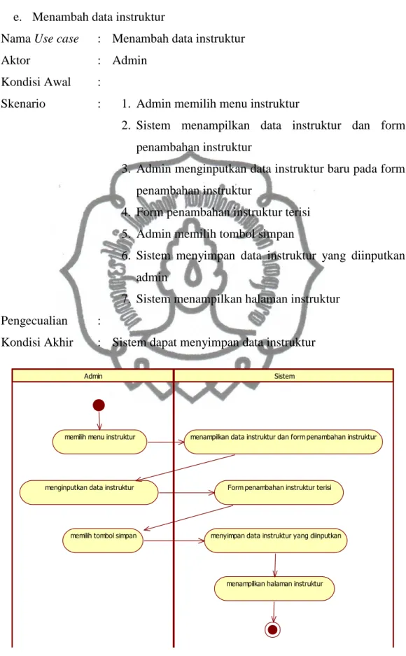 Gambar 3.9 Activity diagram Menambah Data Instruktur 